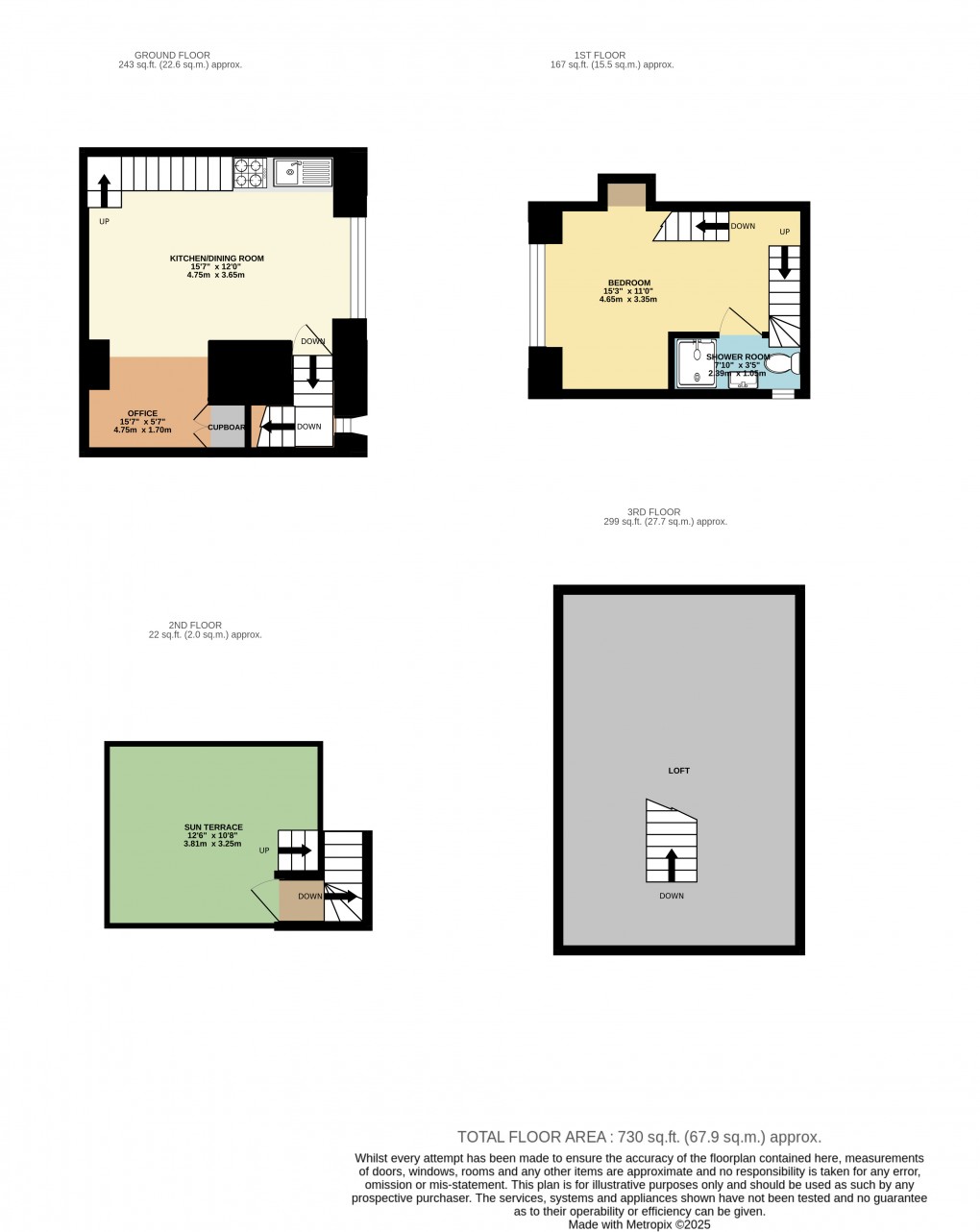 Floorplan for Stable Courtyard, Rousdon